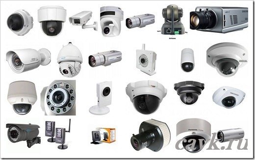 Классификация систем видеонаблюдения: выбираем лучший вариант для частного дома